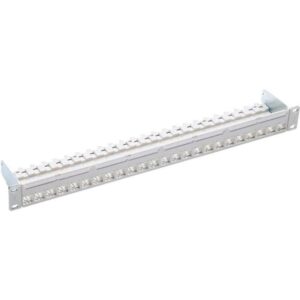 R&M Cat.6A Unshielded 24-Port Patch Panel