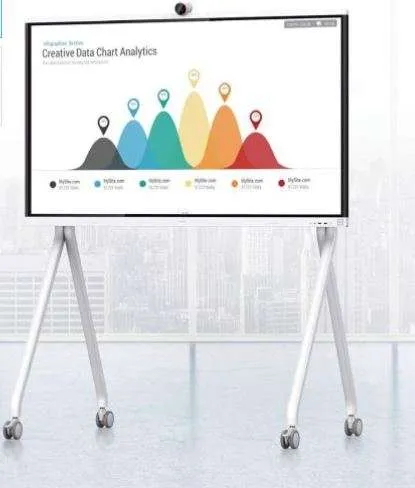 Huawei IdeaHub S2 – 86 inch OPS i7